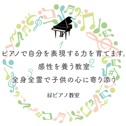 自分を表現する力心によりそい育てます