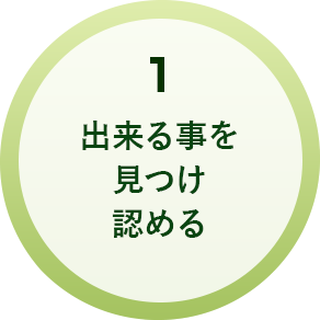 1.ピアノで自分を表現する力を育てます。